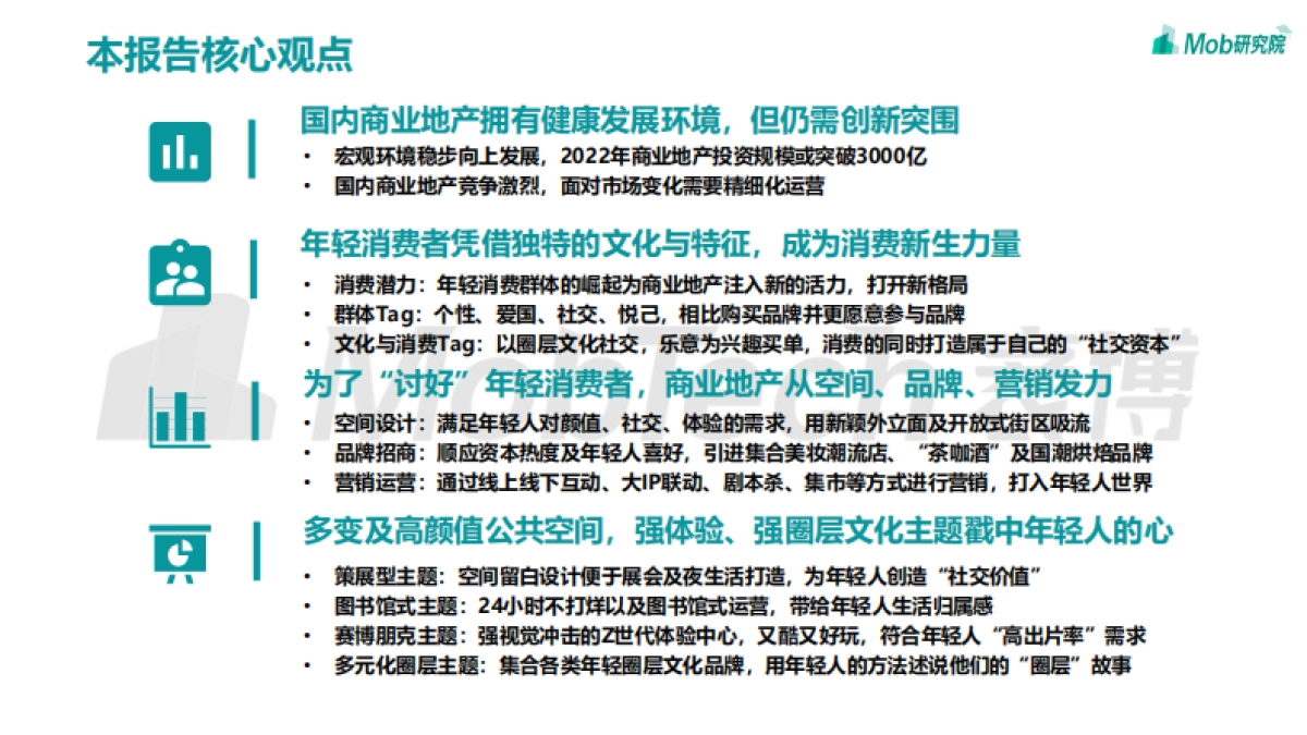 2022年年轻力崛起下商业地产发展变化洞察报告-Mob研究院-38页_第2页