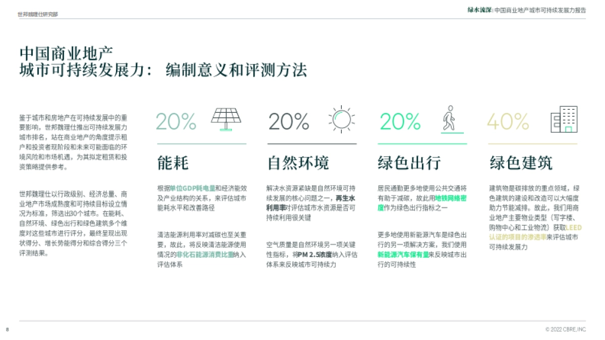 CBRE-绿水流深-中国商业地产城市可持续发展力报告_第8页