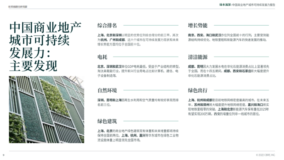 CBRE-绿水流深-中国商业地产城市可持续发展力报告_第9页