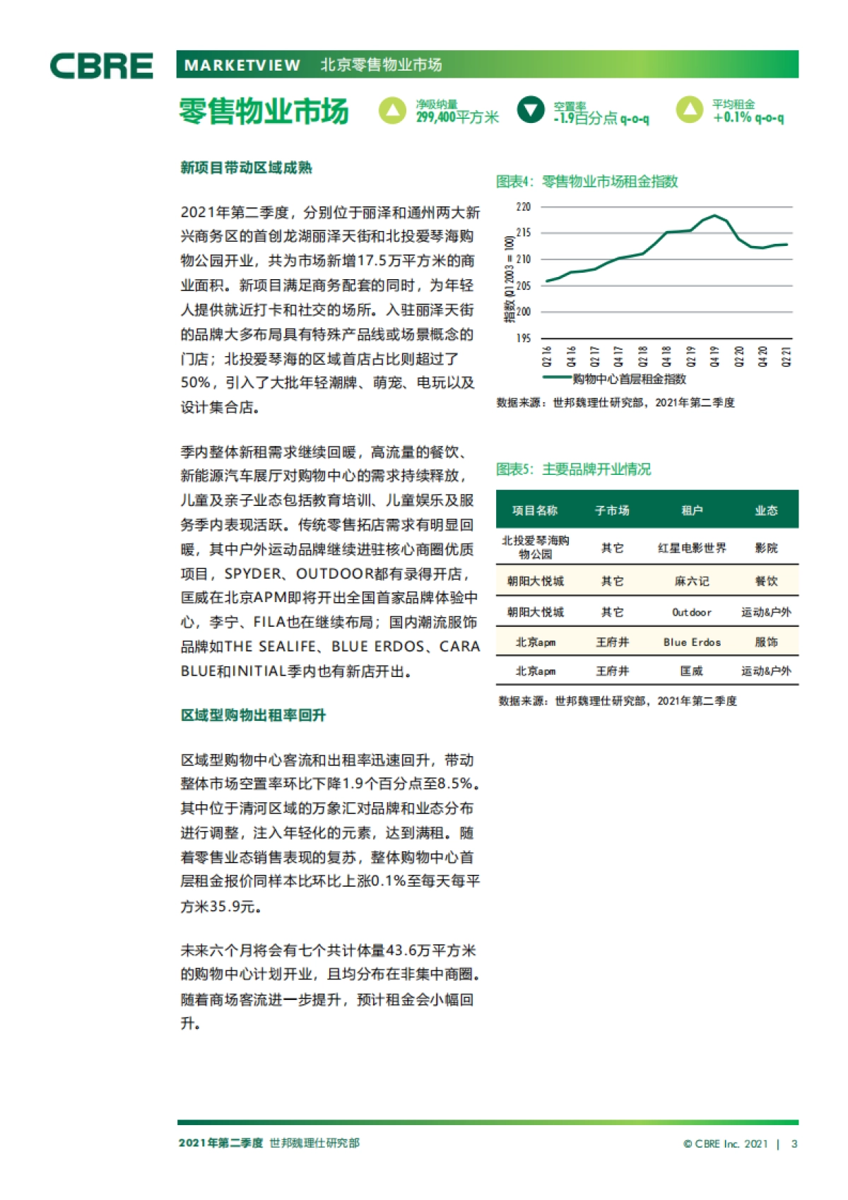 北京房地产市场报告2021年第二季度_第3页