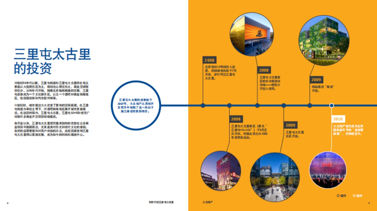 创新衍变三里屯太古里-社区营造效益报告-太古地产-29页_第6页