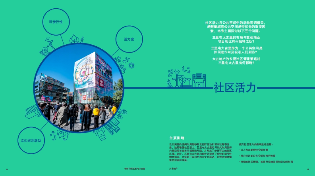创新衍变三里屯太古里-社区营造效益报告-太古地产-29页_第9页
