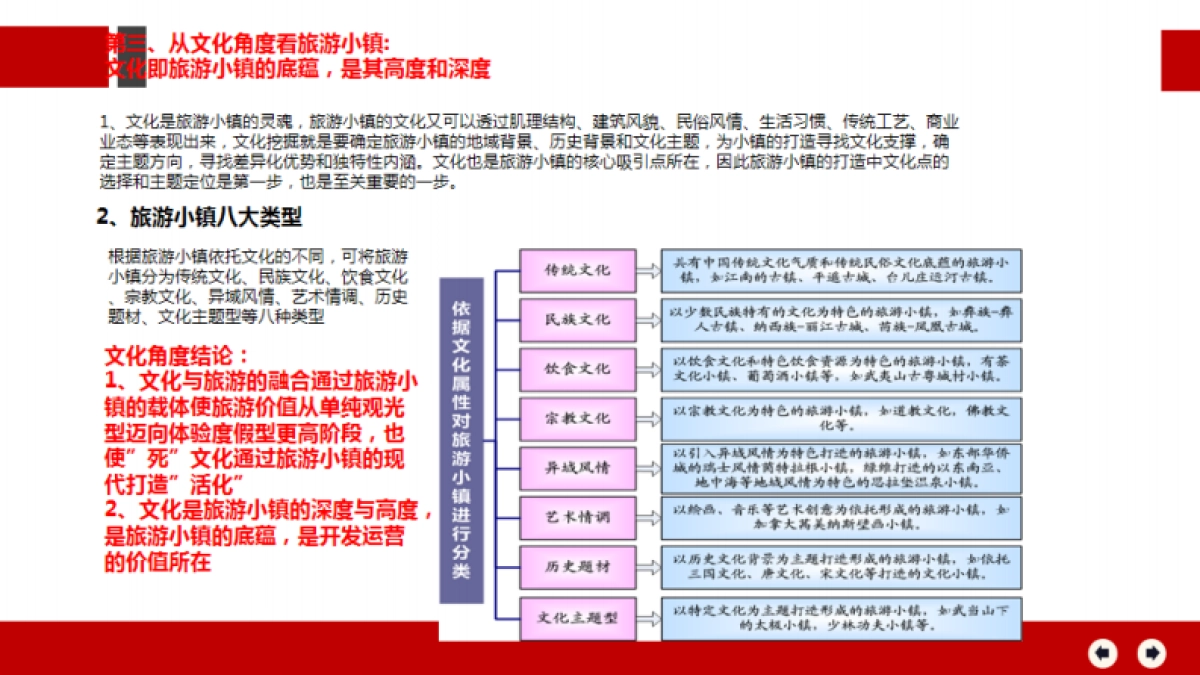 房地产产品研究-文旅小镇定位模式_第9页