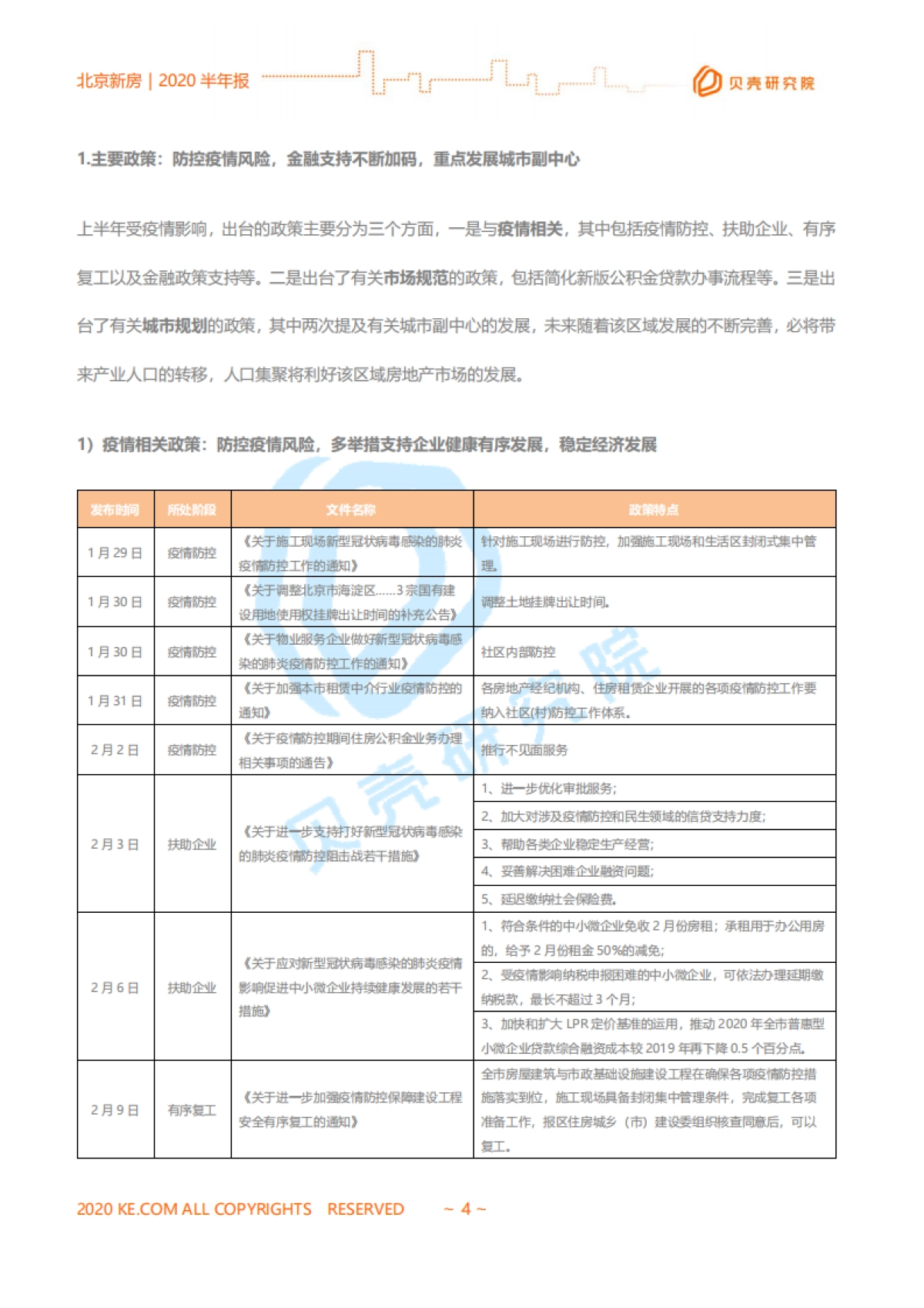 房地产市场报告 2020【北京新房市场半年报】贝壳研究院_第3页
