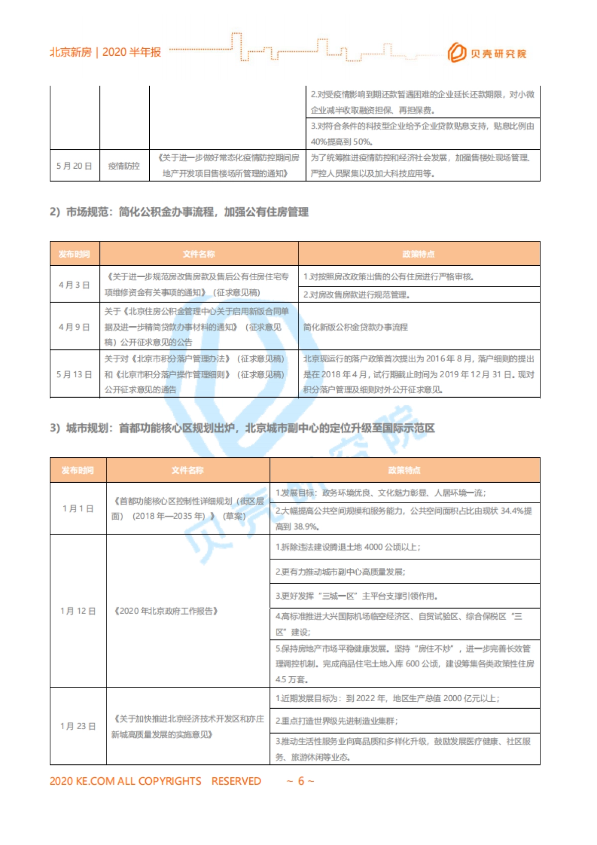 房地产市场报告 2020【北京新房市场半年报】贝壳研究院_第5页