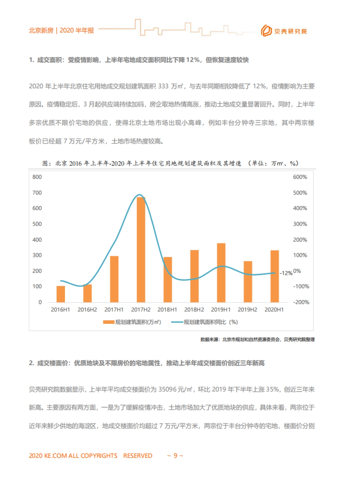 房地产市场报告 2020【北京新房市场半年报】贝壳研究院_第8页