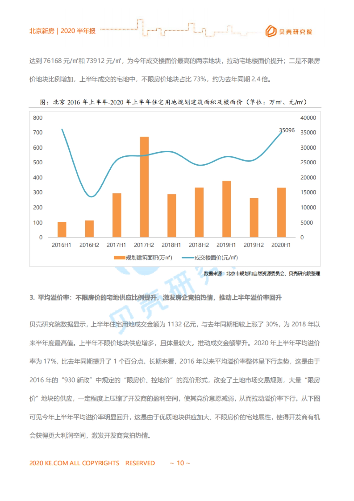 房地产市场报告 2020【北京新房市场半年报】贝壳研究院_第9页
