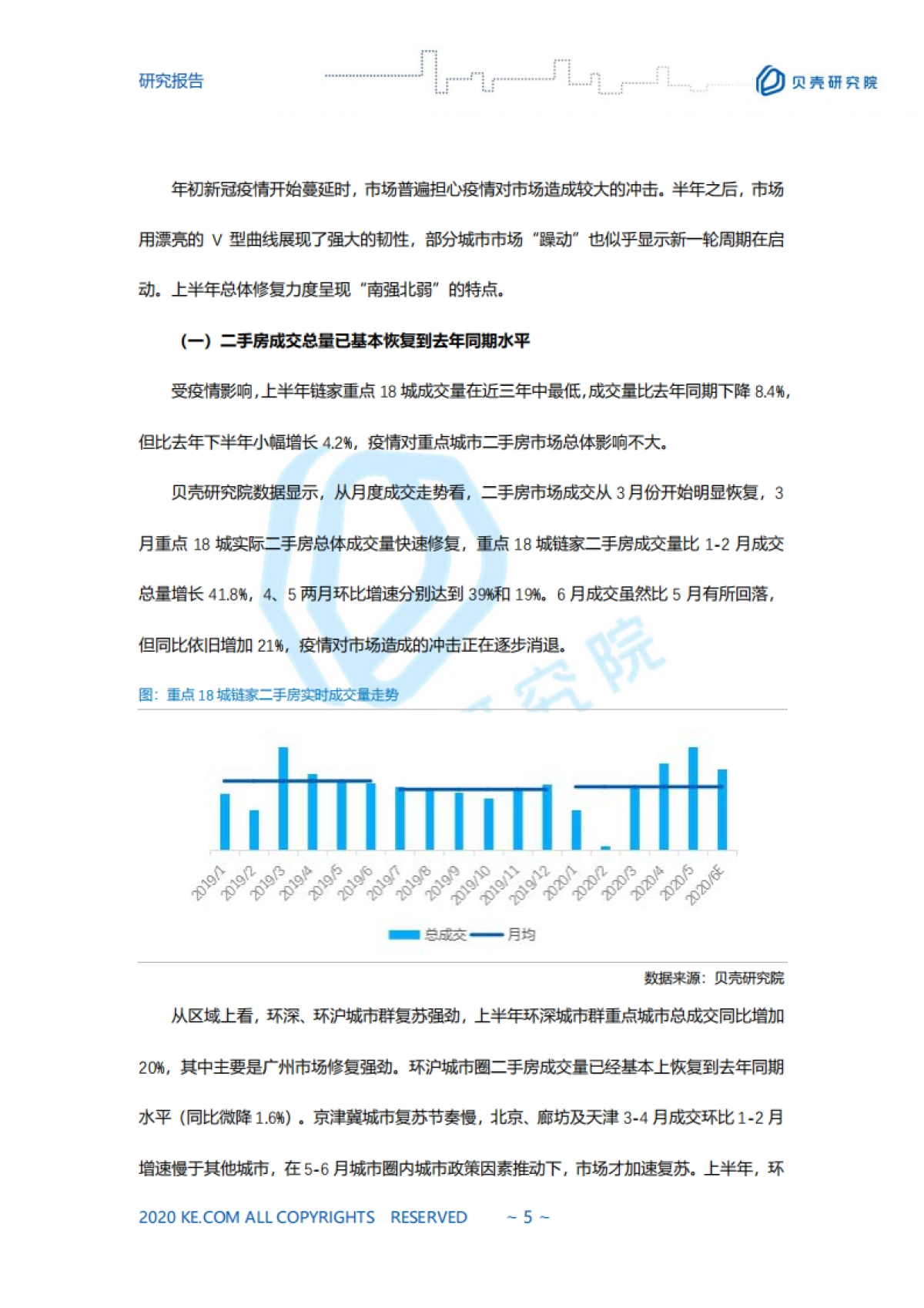 房地产市场报告2020【全国二手房市场半年报】贝壳研究院_第5页