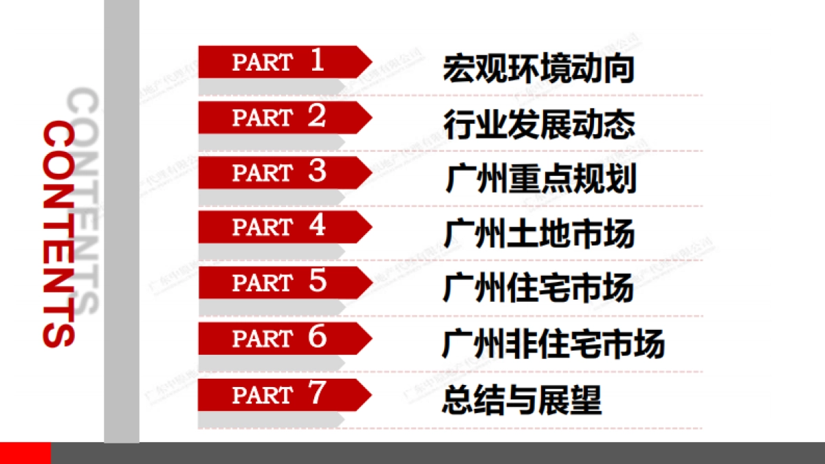 房地产市场报告-2020年上半年广州房地产市场总结暨下半年展望_第3页