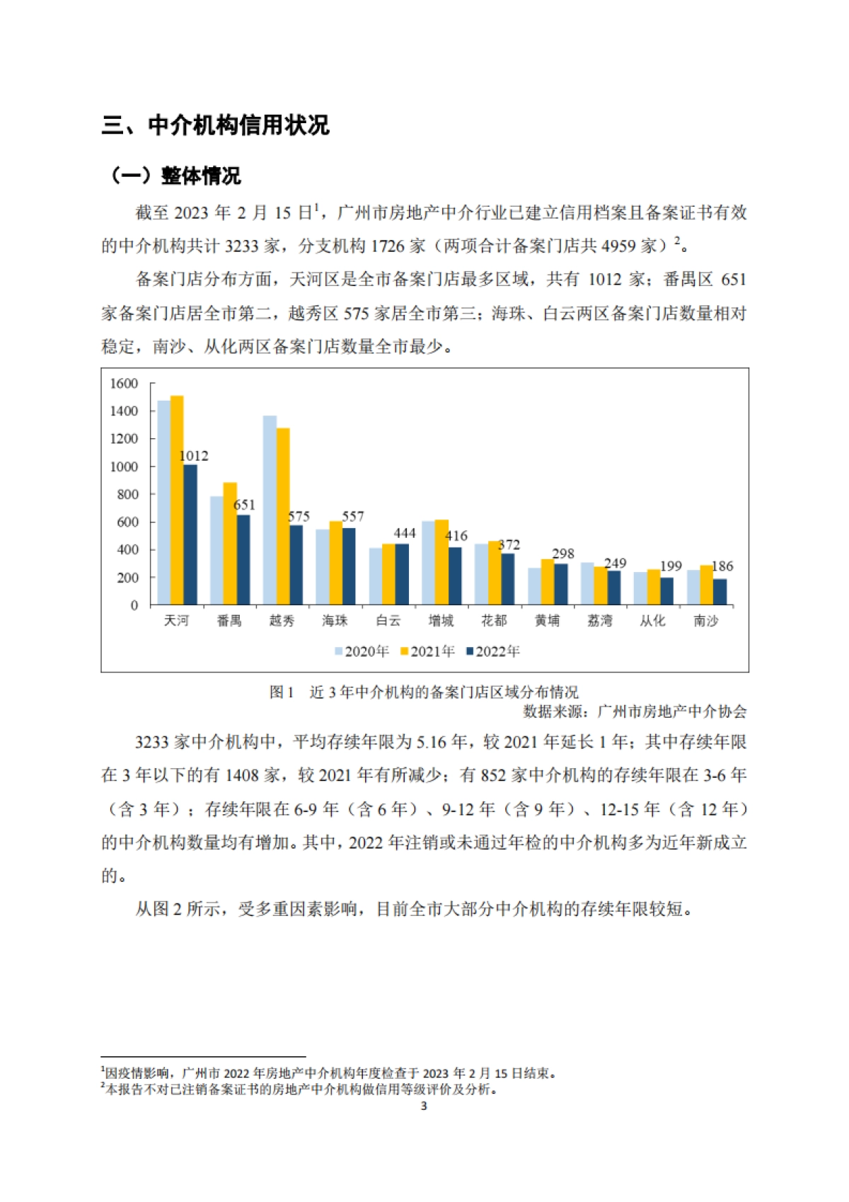广州市房地产中介协会：广州市房地产中介信用白皮书（2022年）_第6页