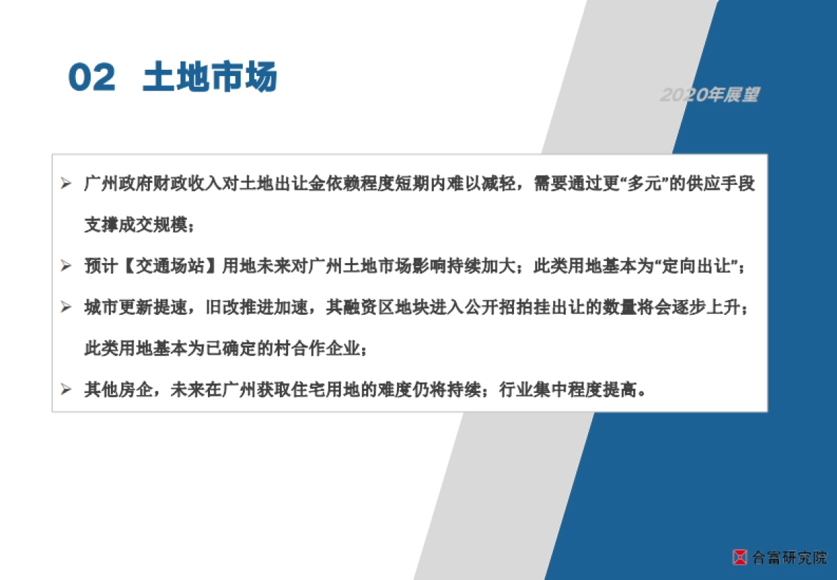 合富研究院-2020年广州商品住宅市场展望_第3页