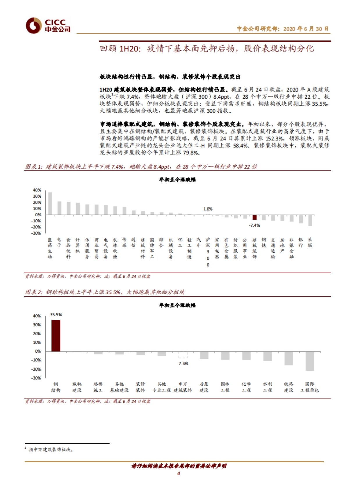 建筑2H20投资策略：继续拥抱结构性行情_第4页