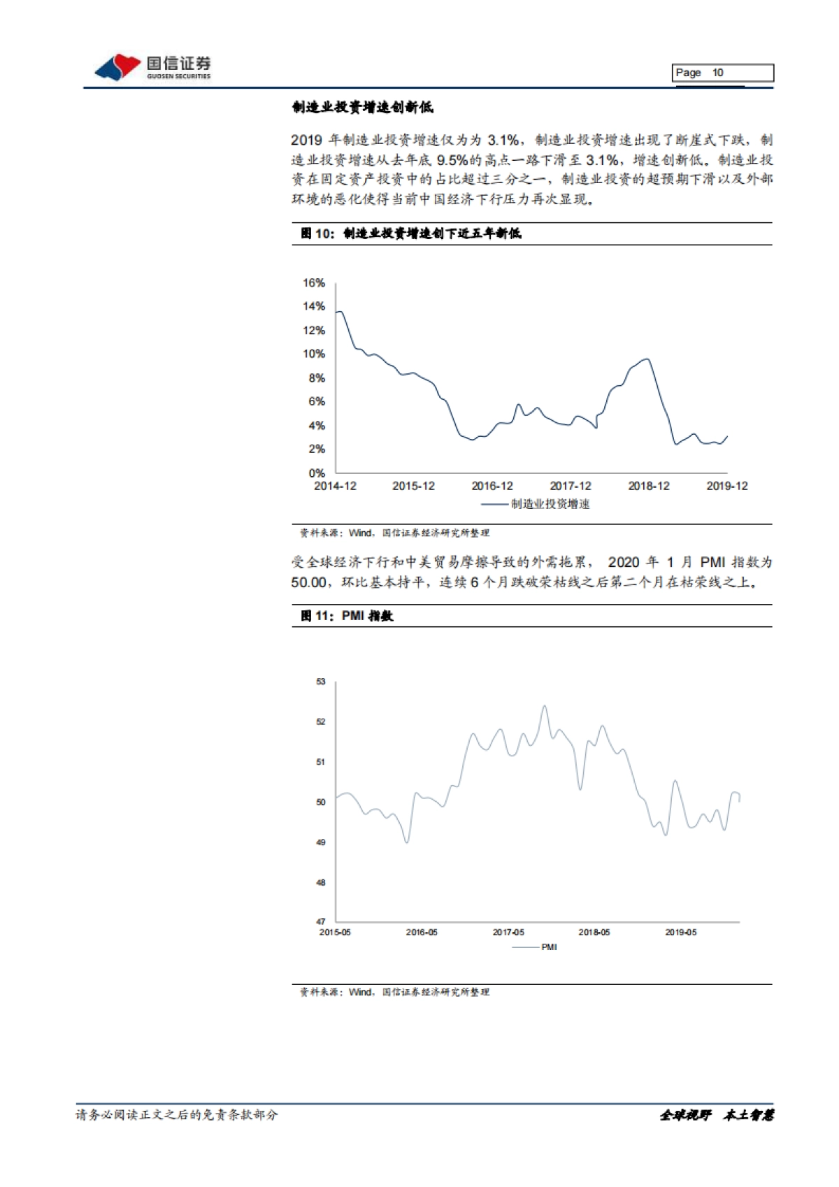 建筑工程2020年2月投资策略：肺炎影响春季开工，逆周期调控有望加码_第10页