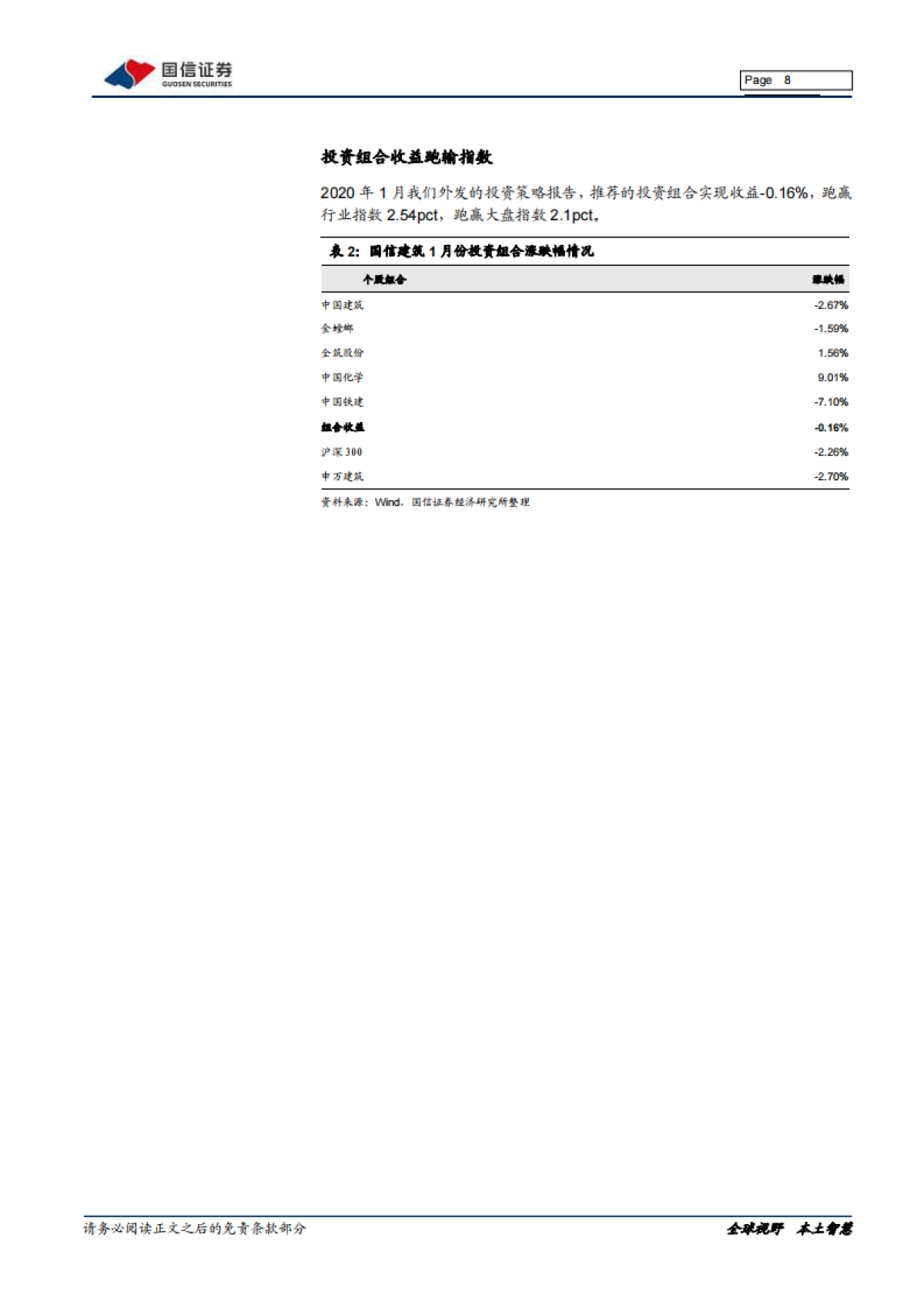 建筑工程2020年2月投资策略：肺炎影响春季开工，逆周期调控有望加码_第8页