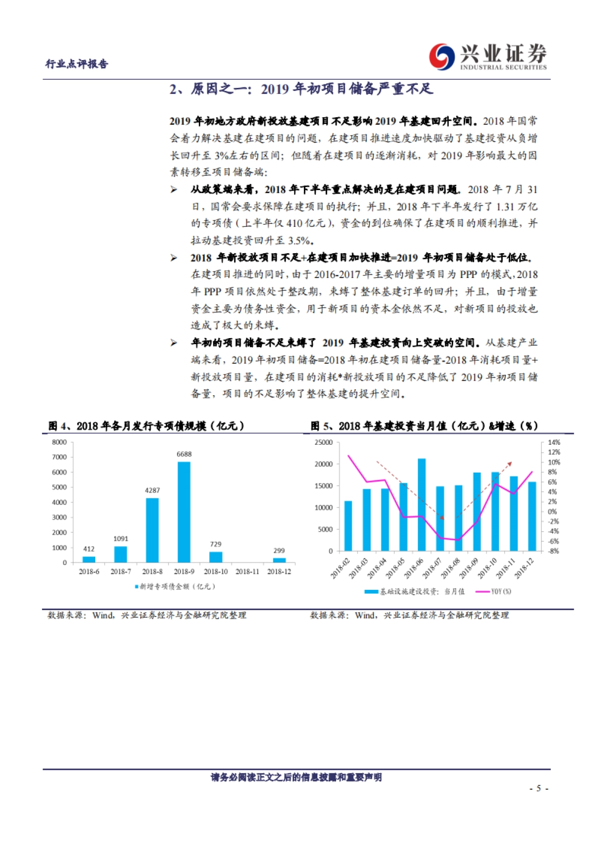 建筑-兴业建谈系列之十八：谈一谈为什么2019年的基建投资未能加速？-兴业证券_第5页