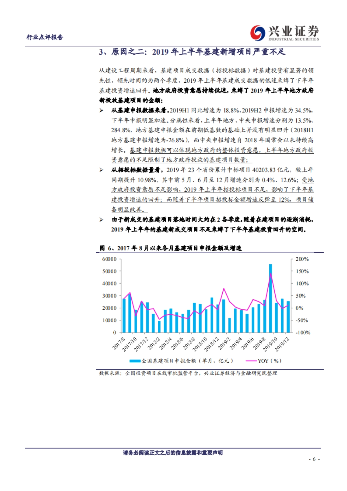 建筑-兴业建谈系列之十八：谈一谈为什么2019年的基建投资未能加速？-兴业证券_第6页