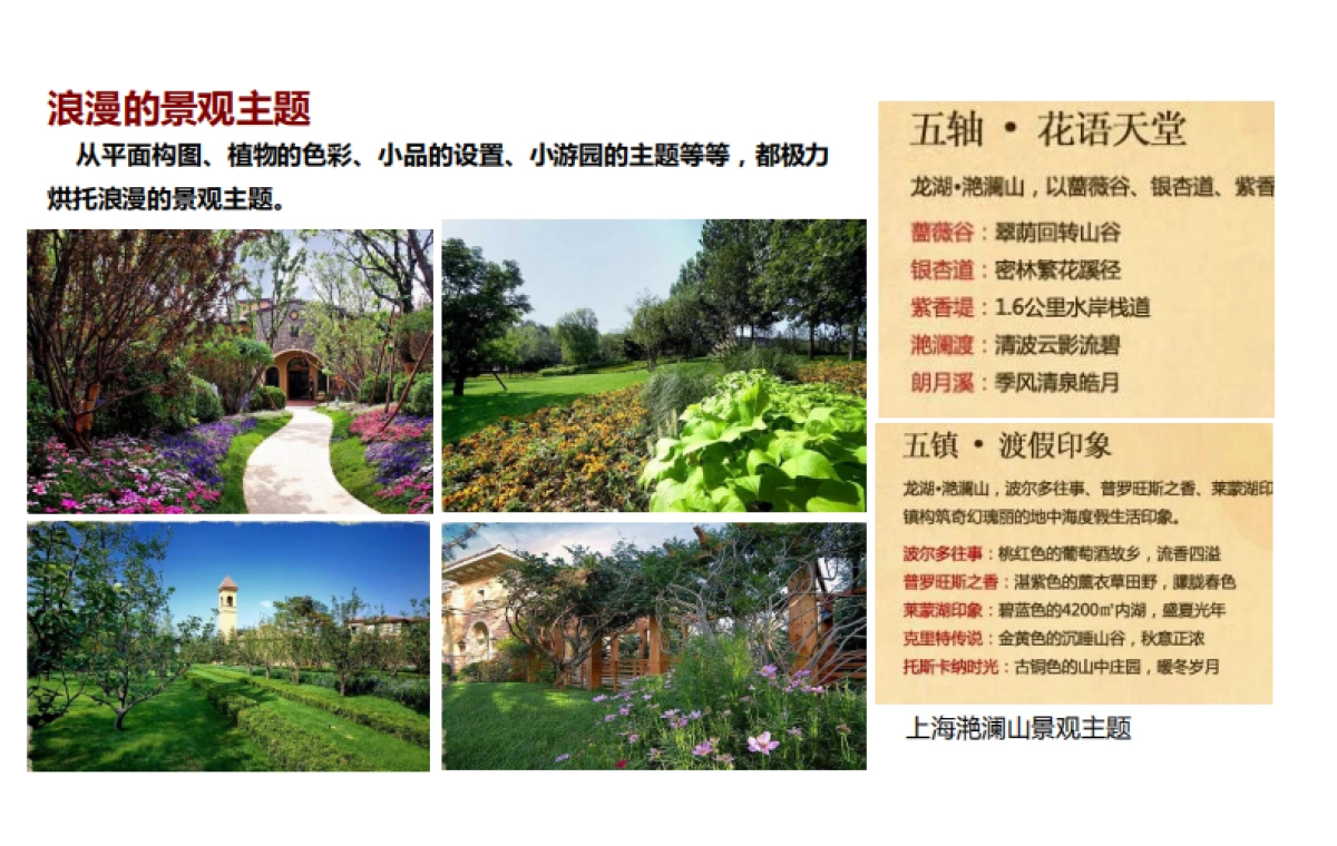 龙湖地产项目景观研究成果分享_第4页