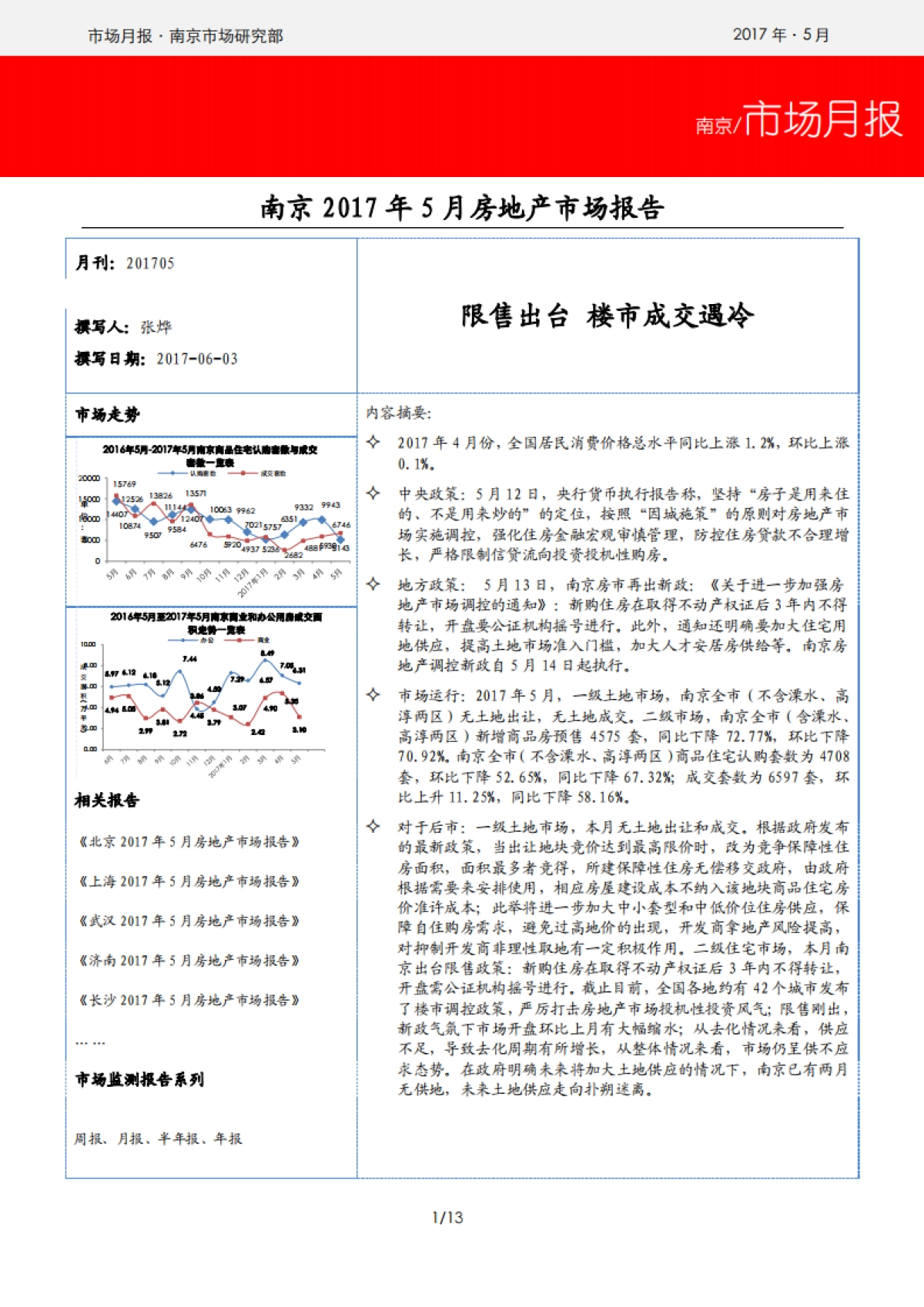 南京年月房地产市场报告_第1页