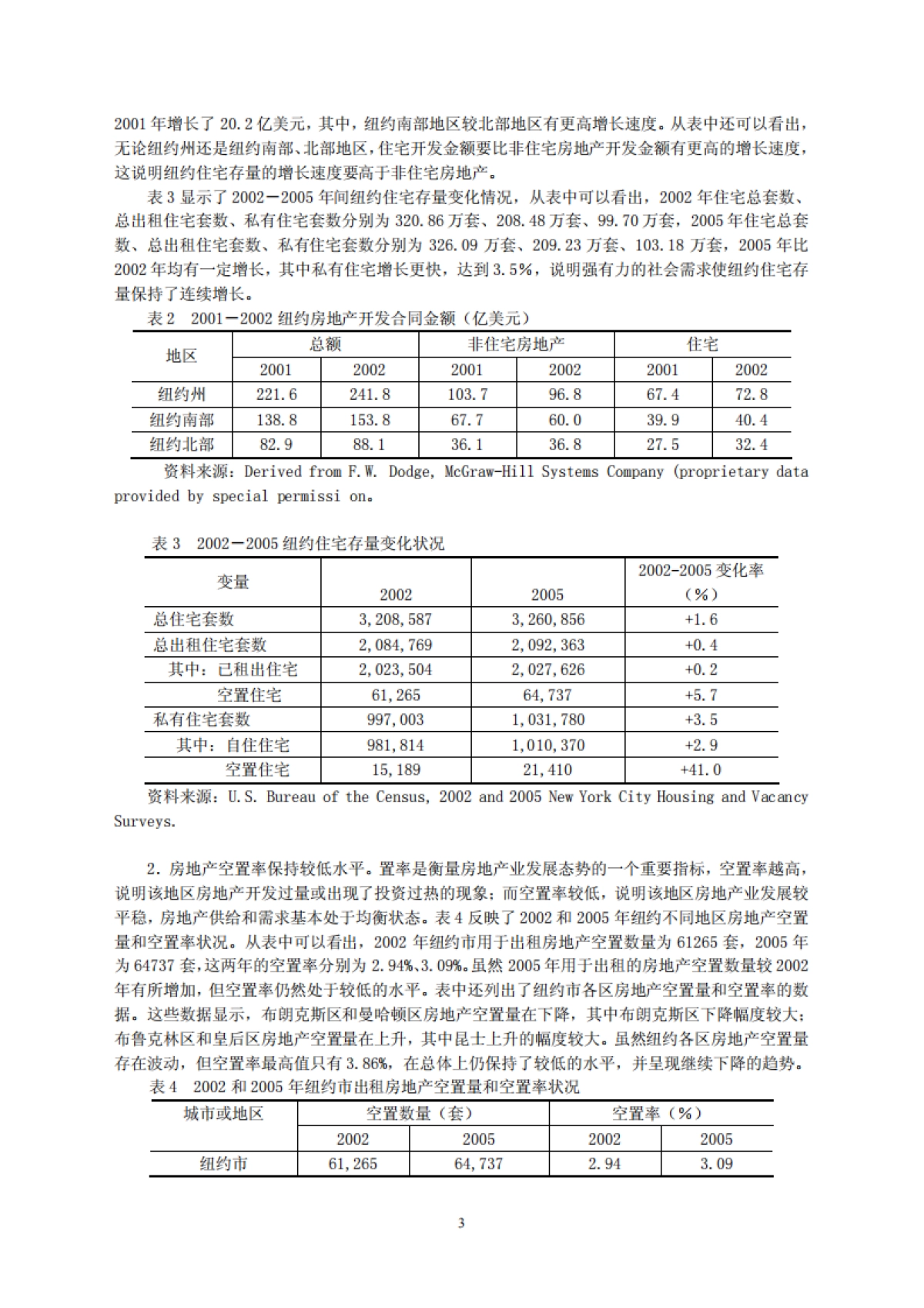 纽约城市竞争力与房地产业关系研究 _第3页