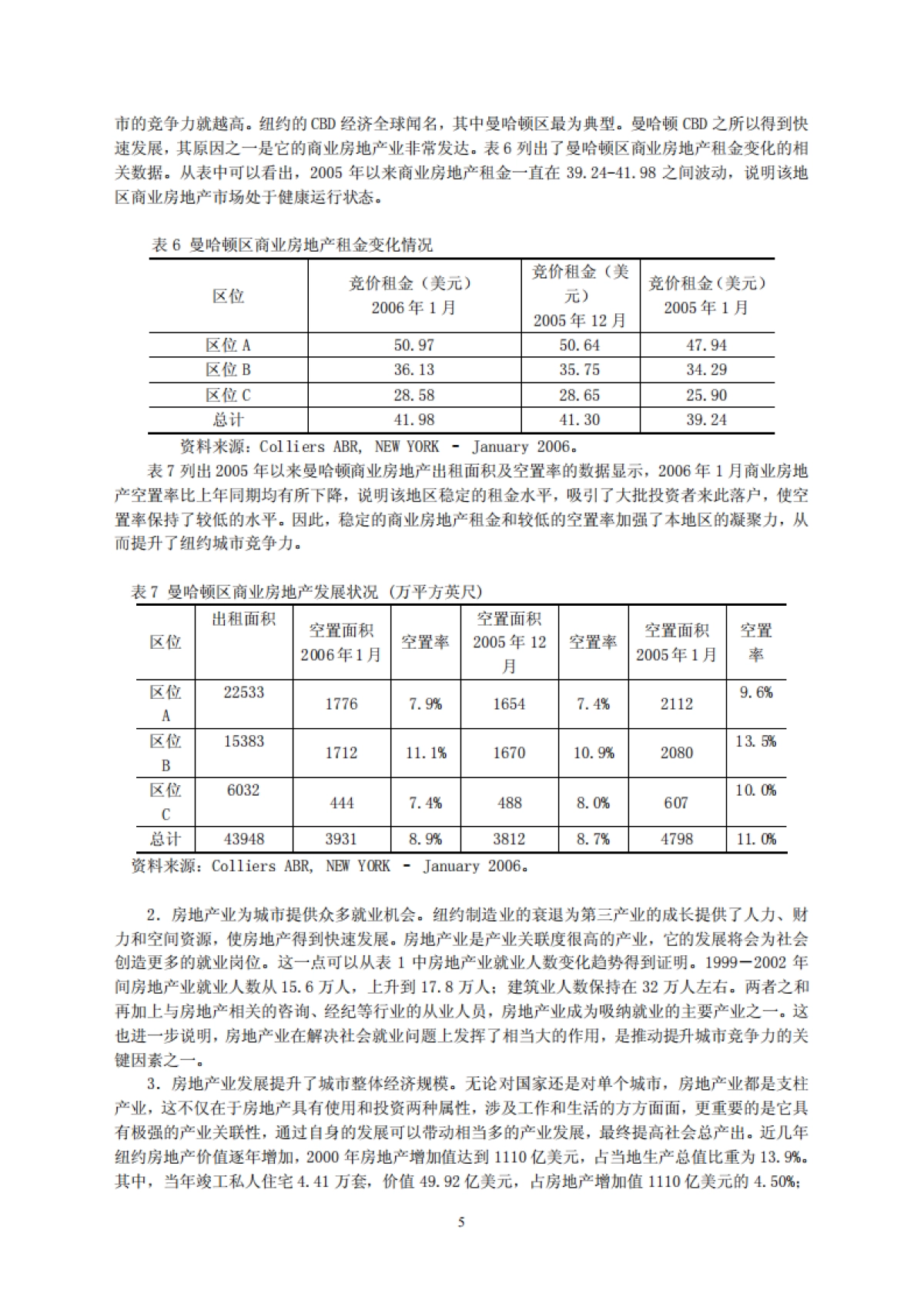纽约城市竞争力与房地产业关系研究 _第5页