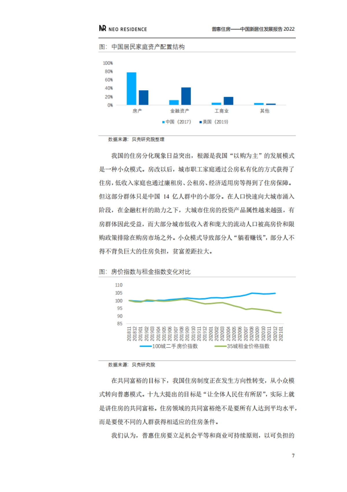 普惠住房-中国新居住发展报告2022-贝壳研究院-100页_第10页
