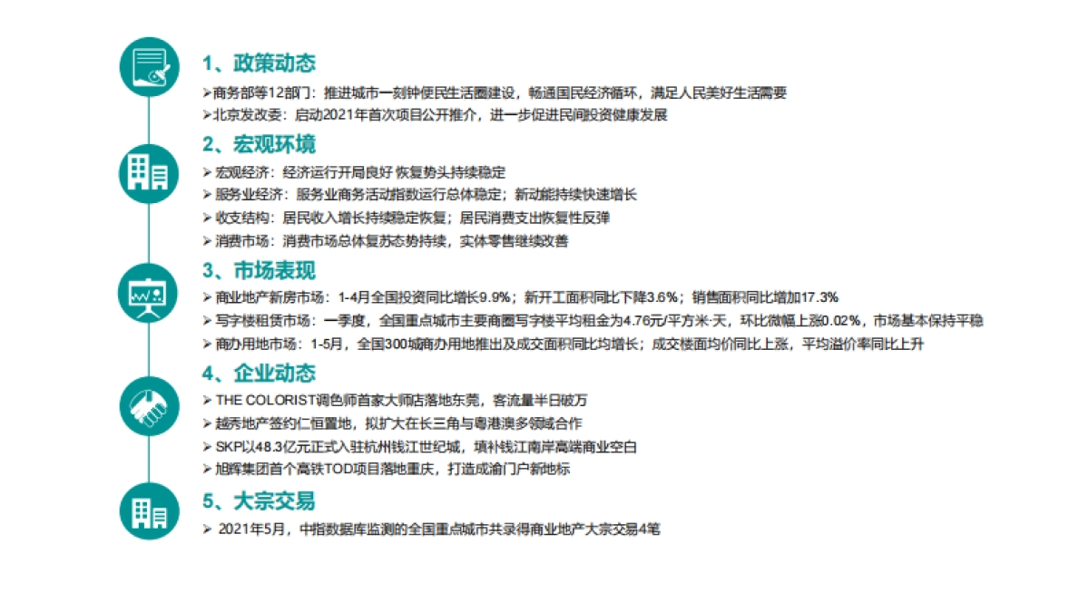 商业地产市场月度报告（2021年5月）_第3页