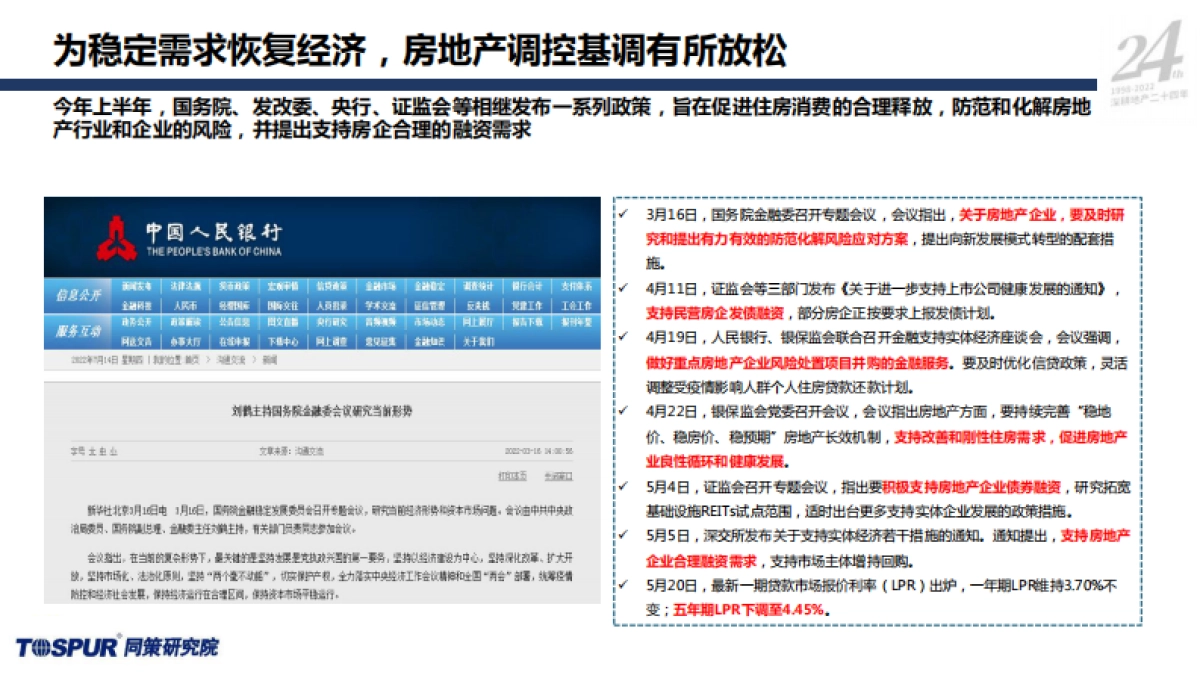 同策研究院-2022年全国房地产市场半年报_第9页