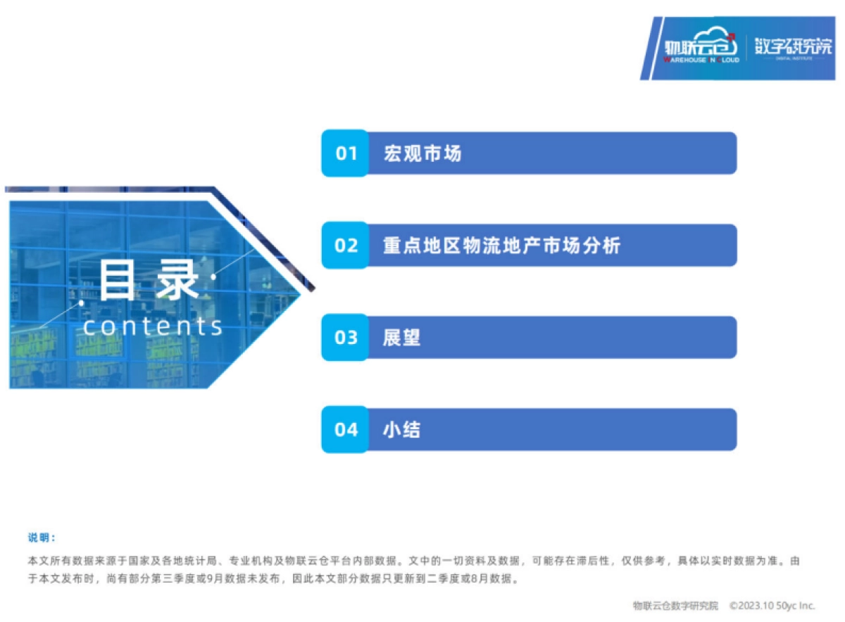 物联云仓：2023年第三季度物流地产市场报告_第3页
