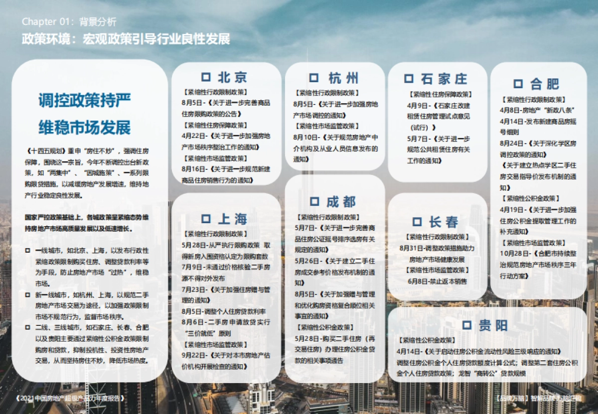 亿翰智库《2021中国房地产超级产品力年度报告》_第6页