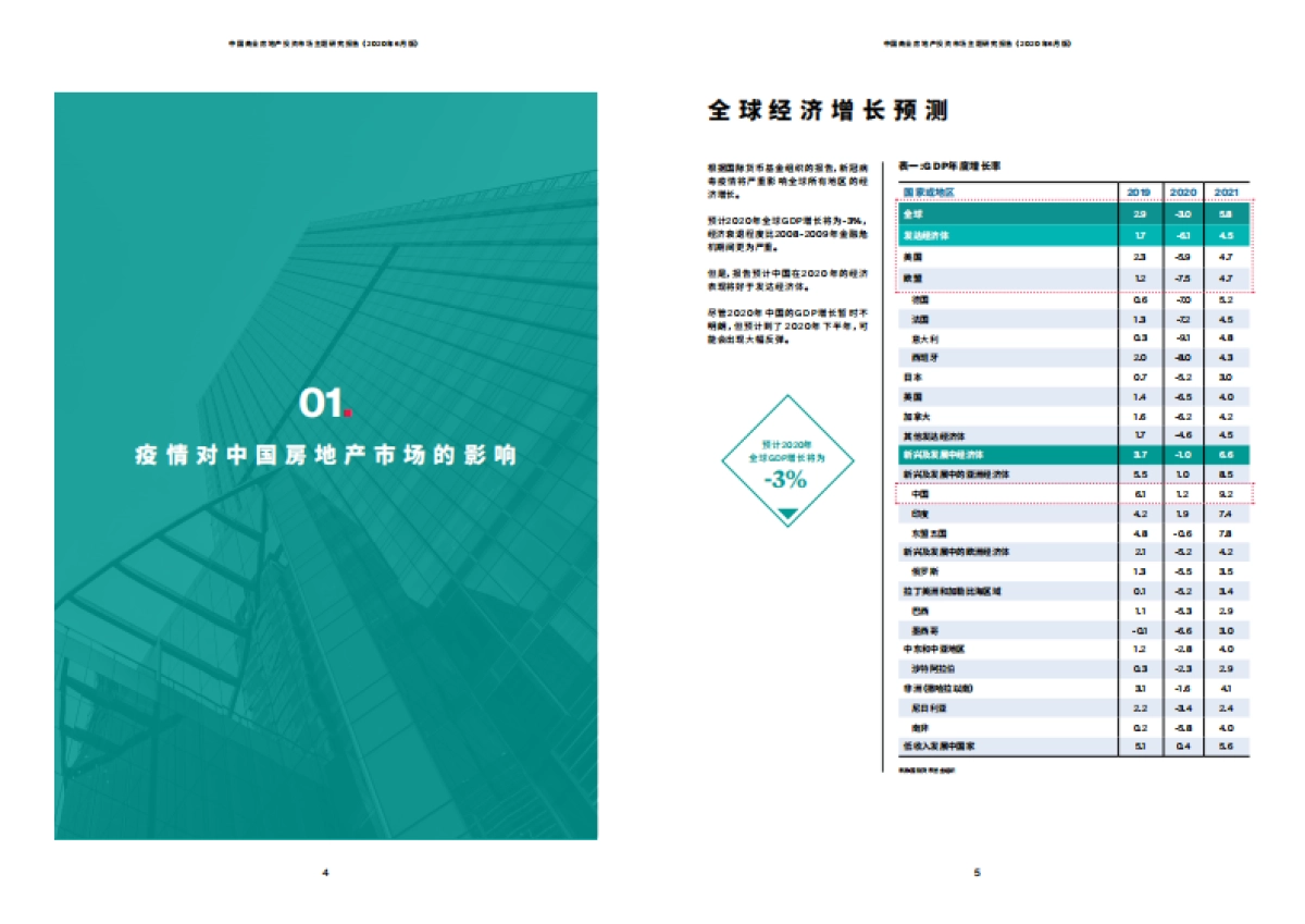 中国商业房地产投资市场主题研究报告-莱坊_第3页