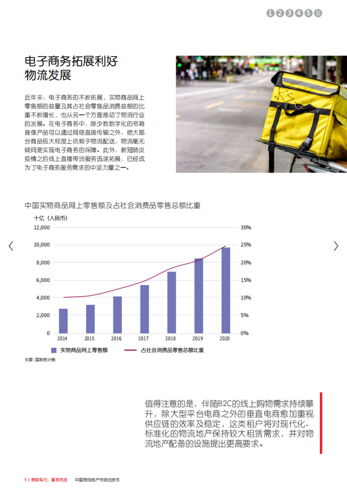 中国物流地产市场白皮书——勇毅笃行，蓄势而发-仲量联行_第8页