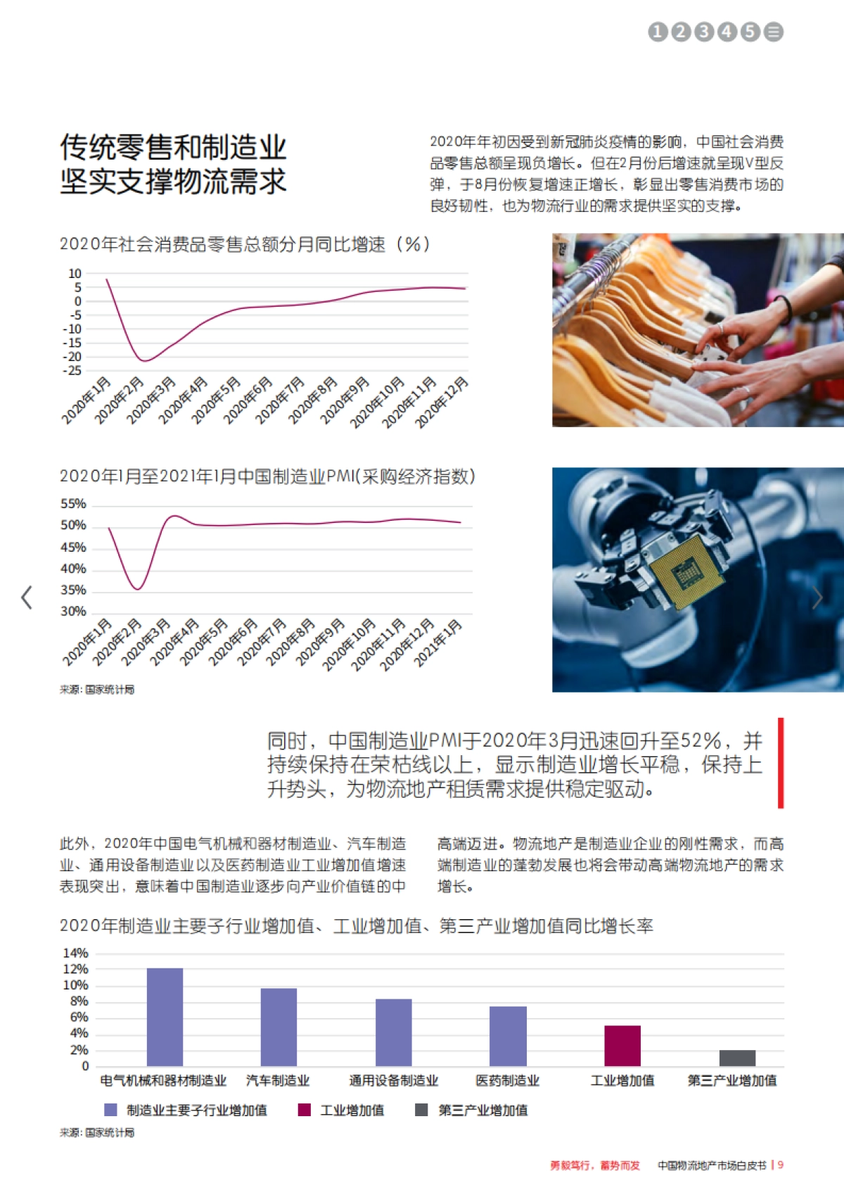 中国物流地产市场白皮书——勇毅笃行，蓄势而发-仲量联行_第9页