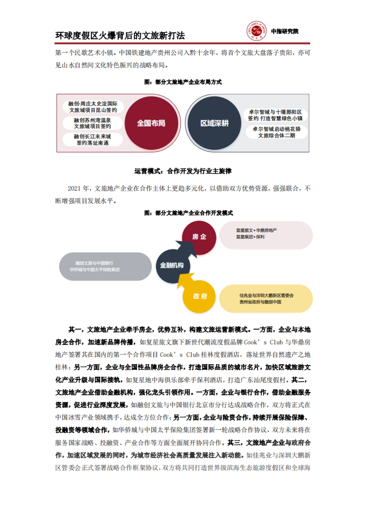 中国指数研究院_房地产:环球度假区火爆背后的文旅新打法_第2页