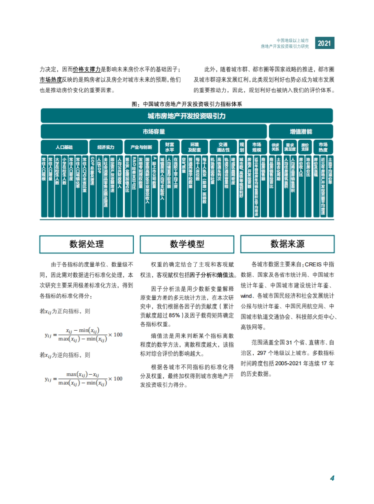 中指-2021中国地级以上城市房地产开发投资吸引力研究_第7页