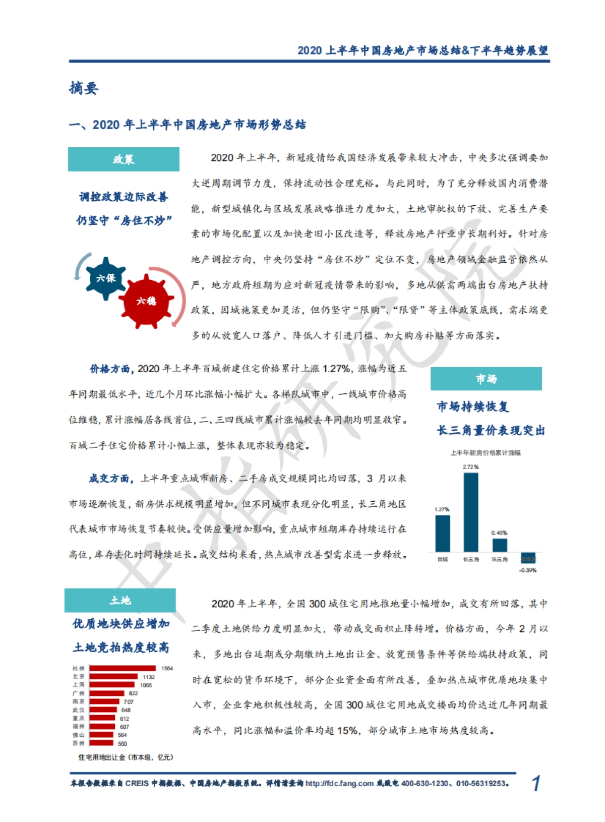 中指丨2020年上半年中国房地产市场总结&下半年趋势展望_第2页