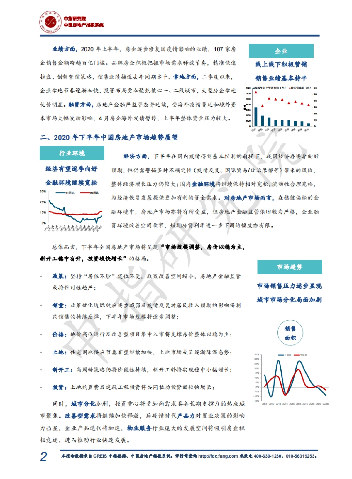中指丨2020年上半年中国房地产市场总结&下半年趋势展望_第3页