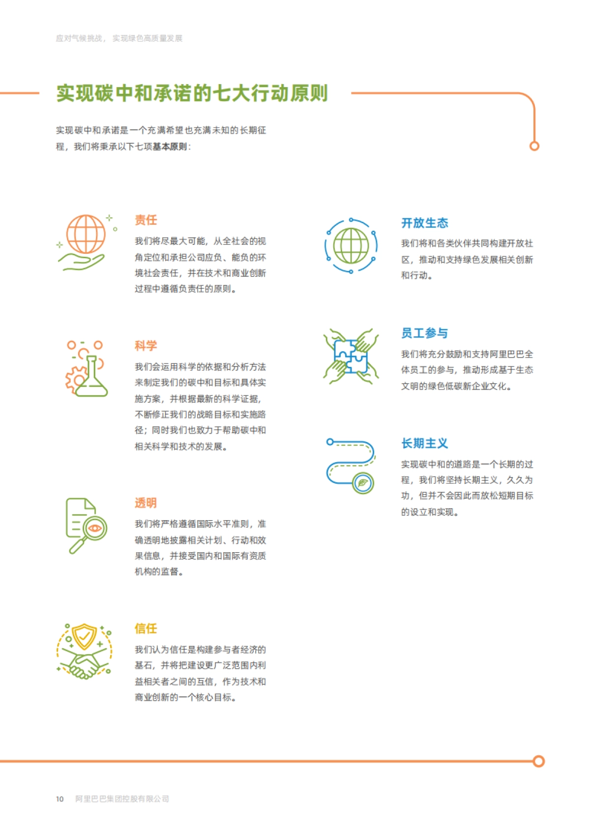 2021阿里巴巴碳中和行动报告-阿里巴巴-44页_第10页