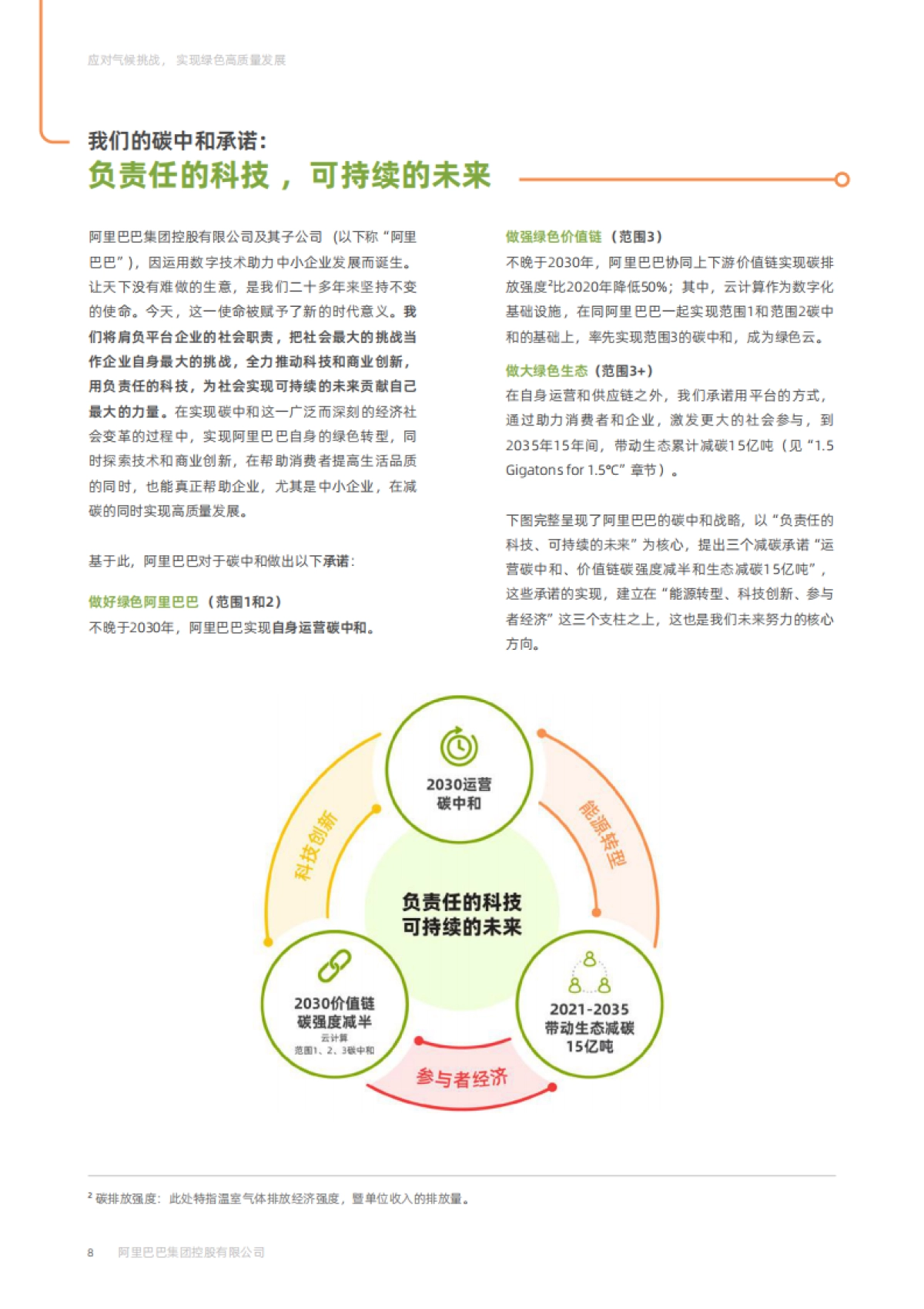 2021阿里巴巴碳中和行动报告-阿里巴巴-44页_第8页