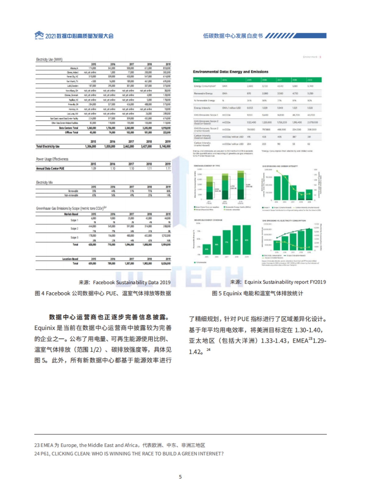 2021低碳数据中心发展白皮书_第9页