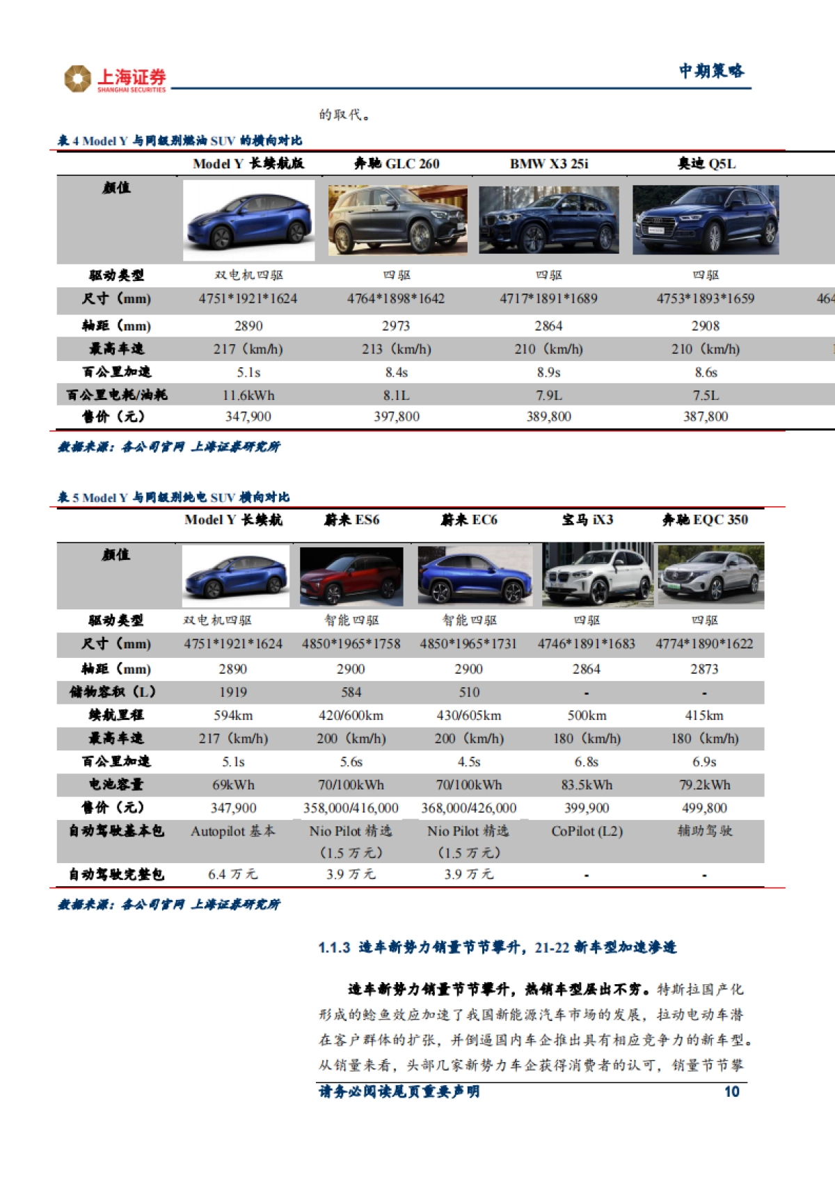 2021年新能源行业中期策略：绿色能源加速渗透，产业景气度拾级而上_第10页