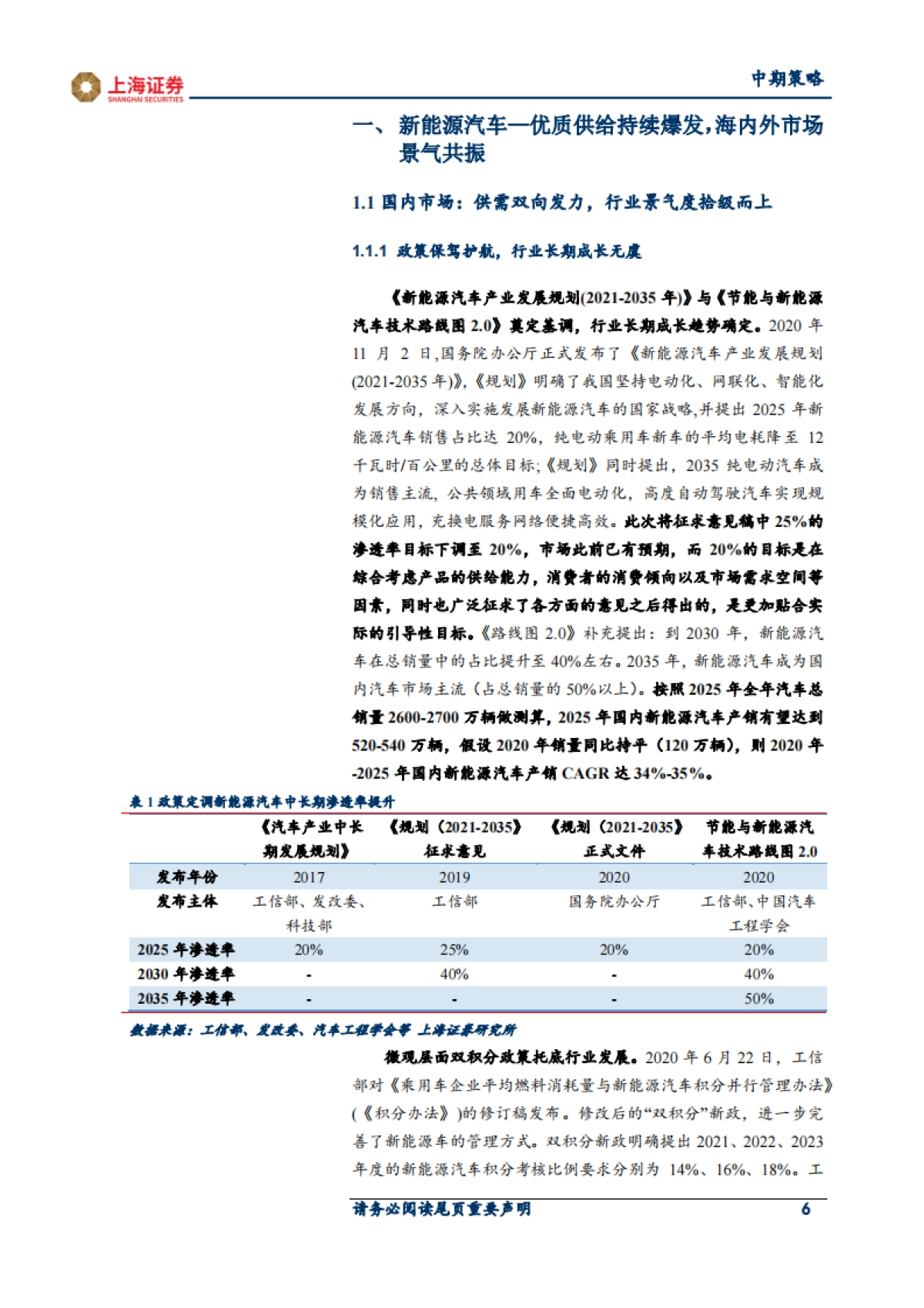 2021年新能源行业中期策略：绿色能源加速渗透，产业景气度拾级而上_第6页