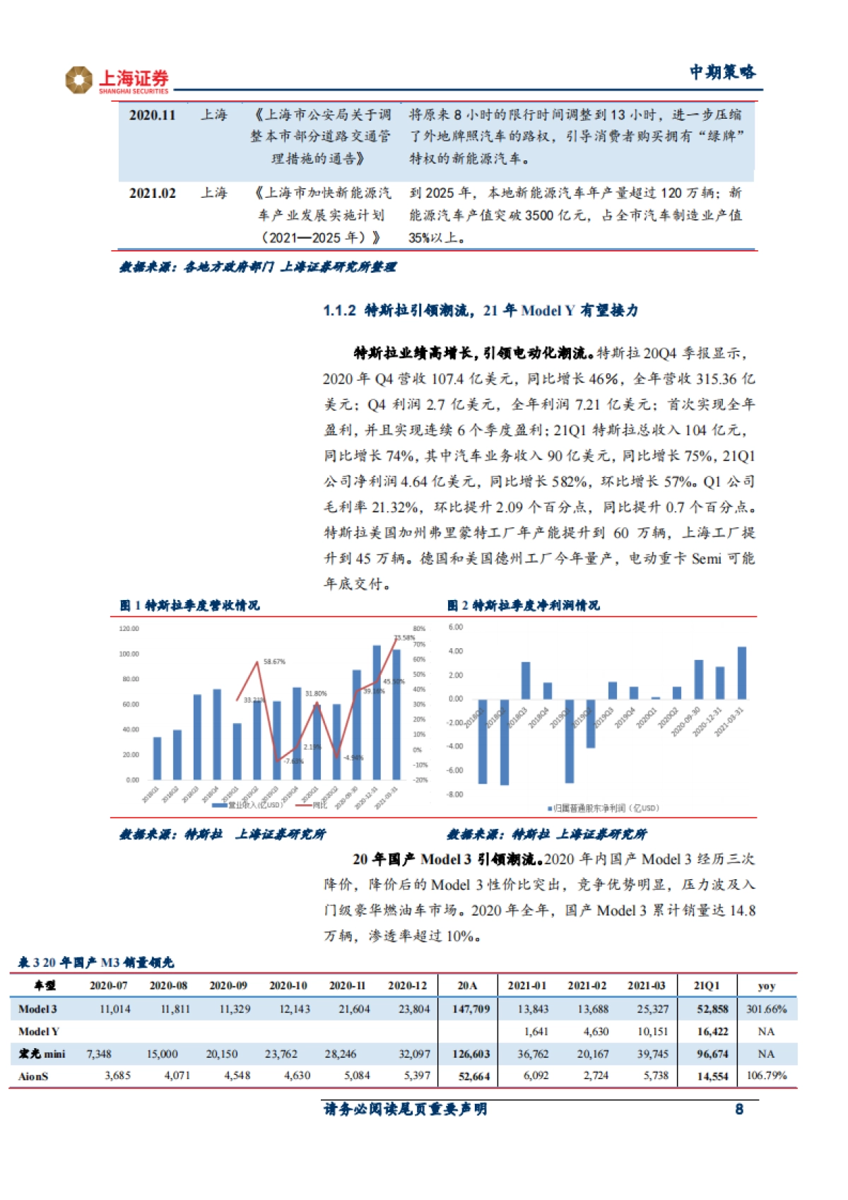 2021年新能源行业中期策略：绿色能源加速渗透，产业景气度拾级而上_第8页