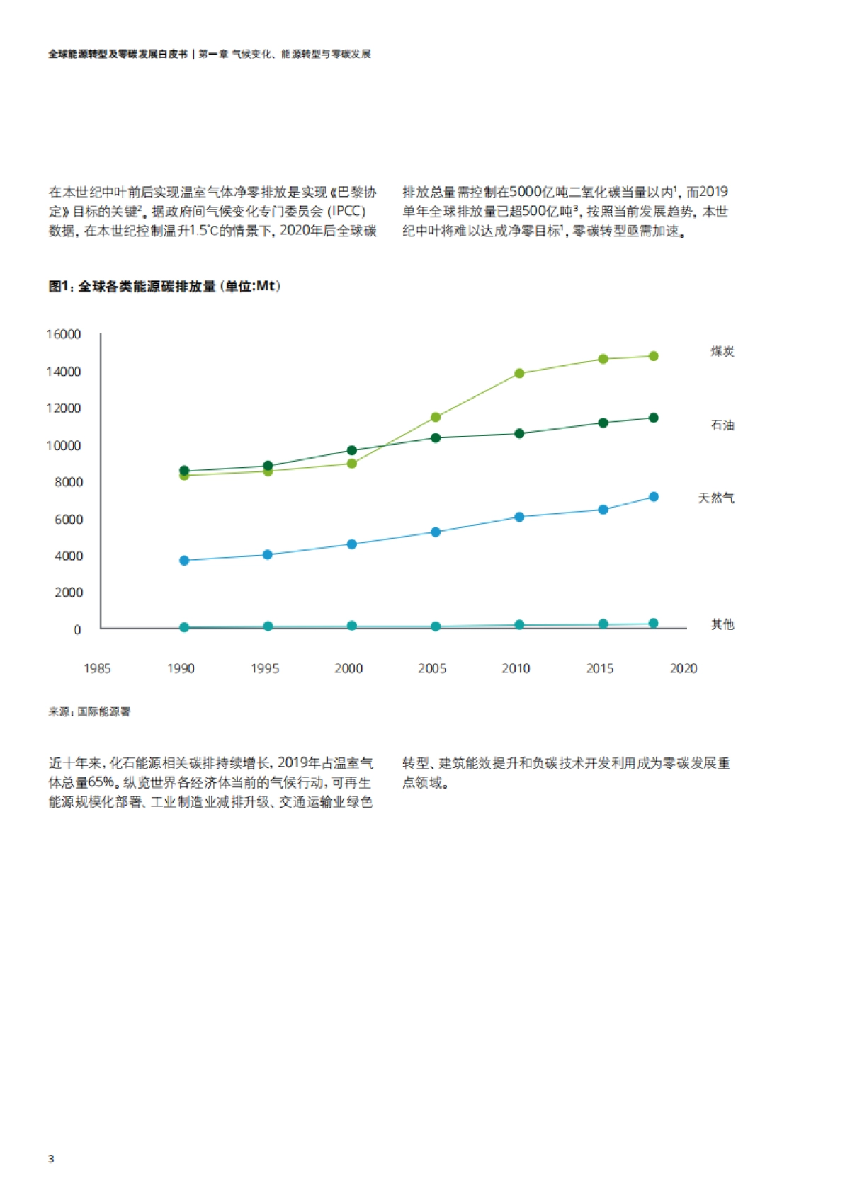 2021全球能源转型及零碳发展白皮书-德勤 华为_第8页