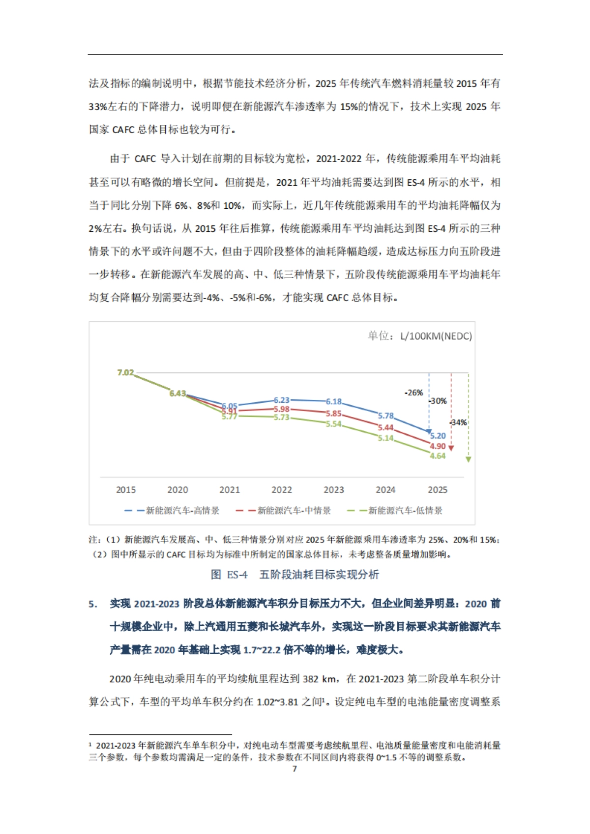 2021中国乘用车双积分研究报告-能源与交通创新中心-59页_第10页
