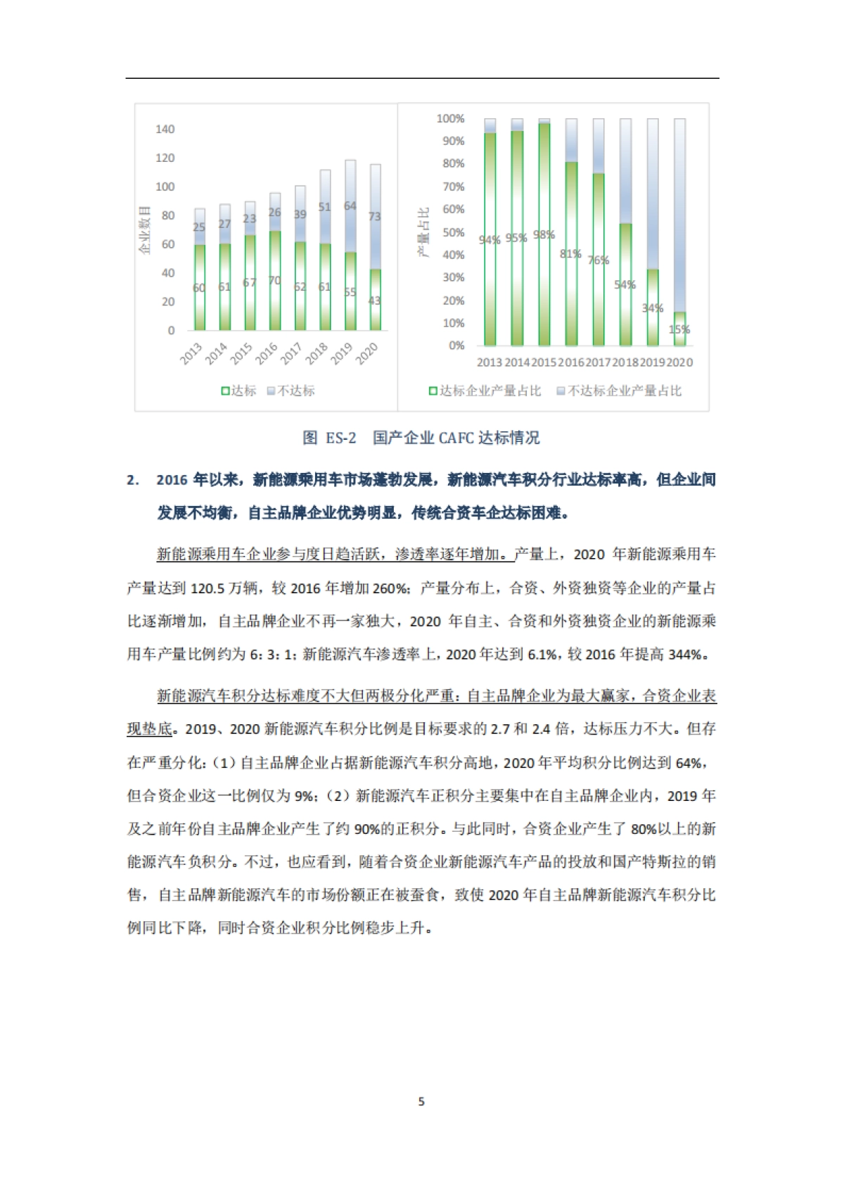 2021中国乘用车双积分研究报告-能源与交通创新中心-59页_第8页