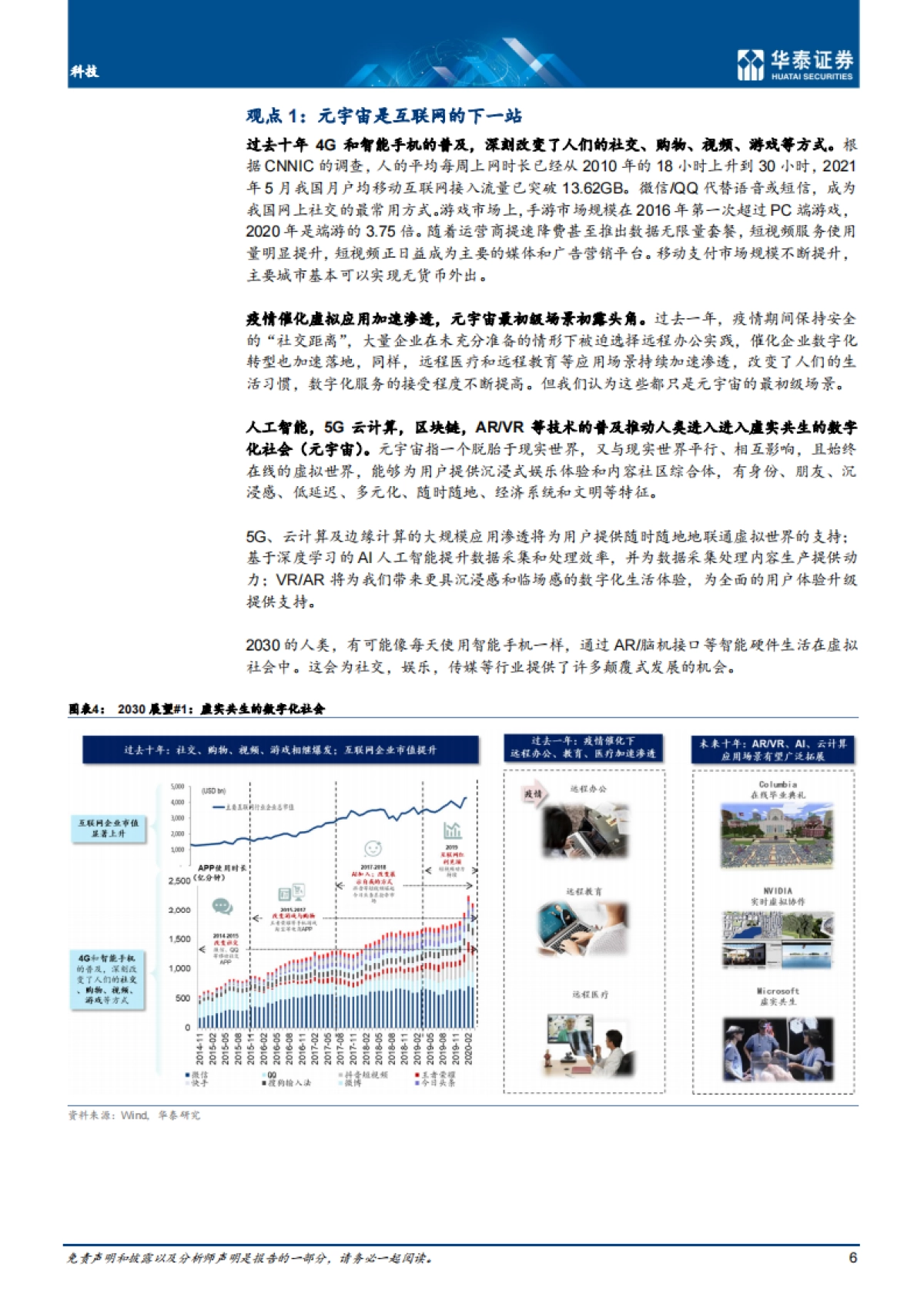 2030展望：虚实共生的低碳社会——华泰证券研究报告_第6页