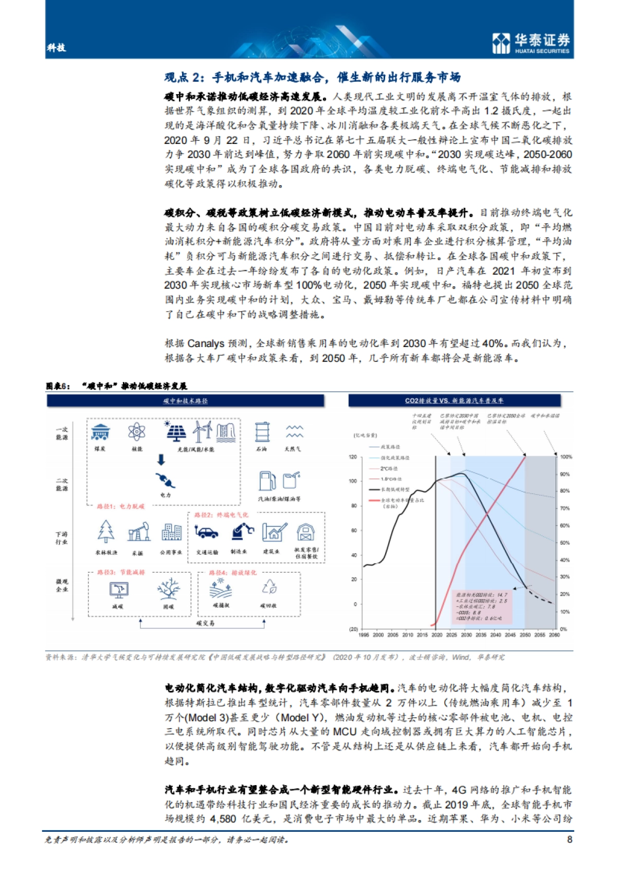 2030展望：虚实共生的低碳社会——华泰证券研究报告_第8页