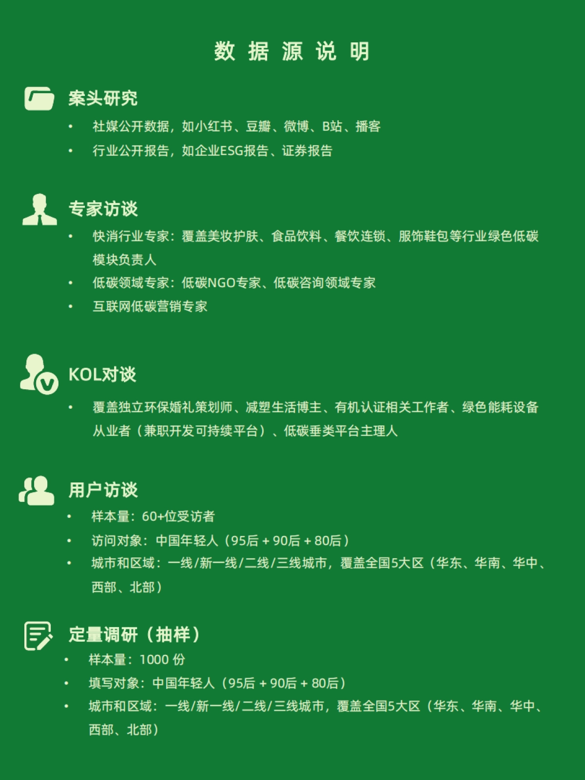 阿里巴巴&WIETOP：2023中国年轻人低碳生活白皮书_第5页