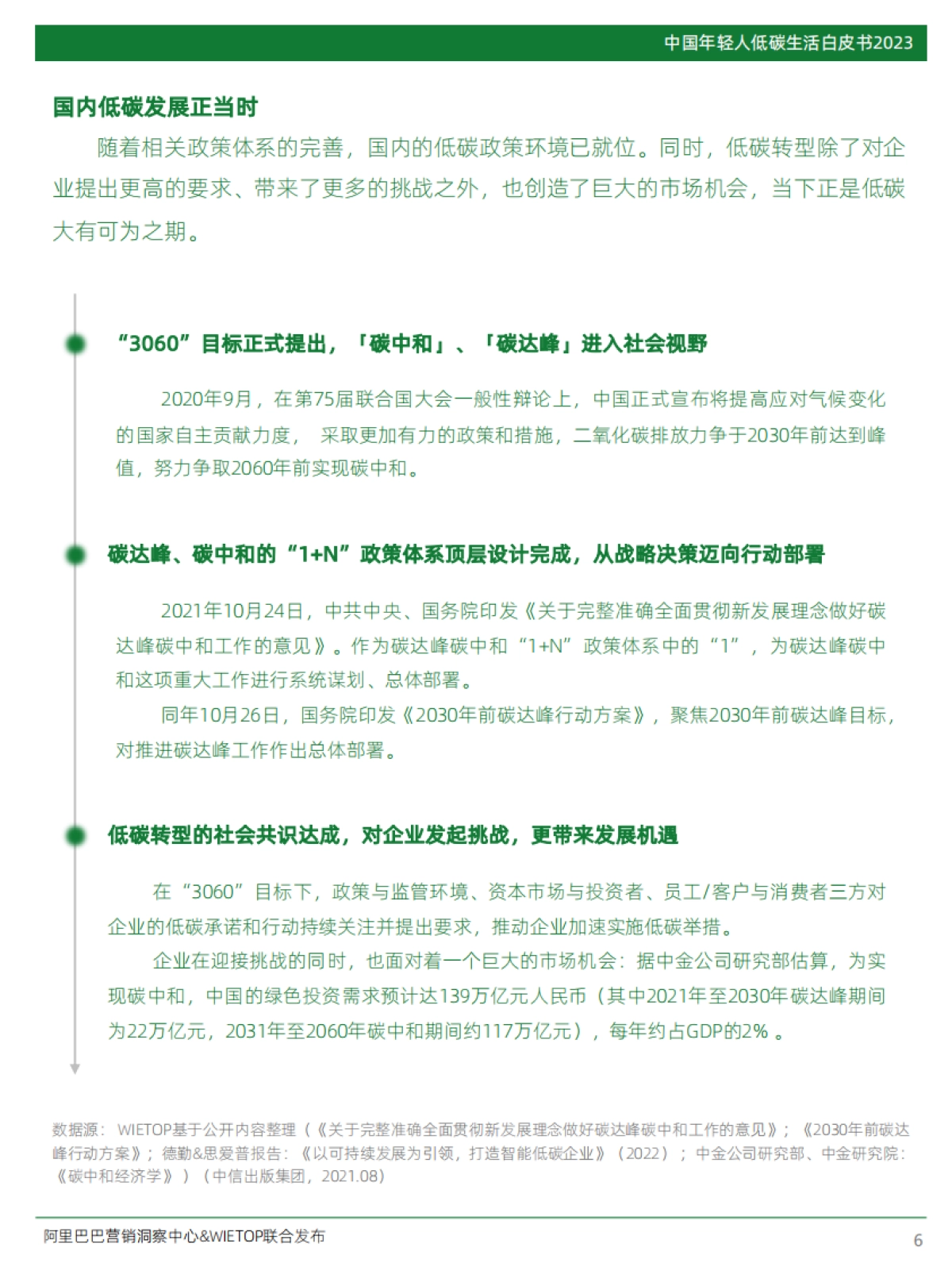 阿里巴巴&WIETOP：2023中国年轻人低碳生活白皮书_第6页