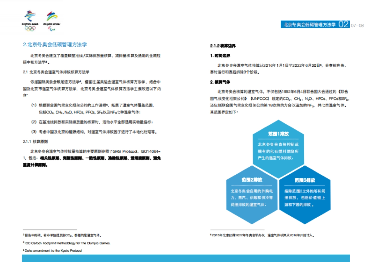 北京冬奥会低碳管理报告(赛前)-北京冬奥组委-35页_第10页